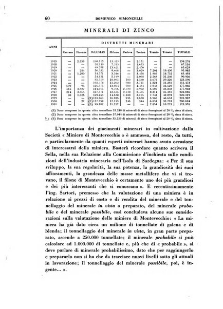 Vita italiana rassegna mensile di politica interna, estera, coloniale e di emigrazione