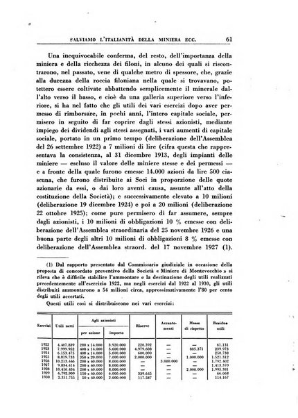 Vita italiana rassegna mensile di politica interna, estera, coloniale e di emigrazione