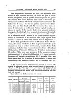 giornale/RML0025667/1933/V.2/00000067