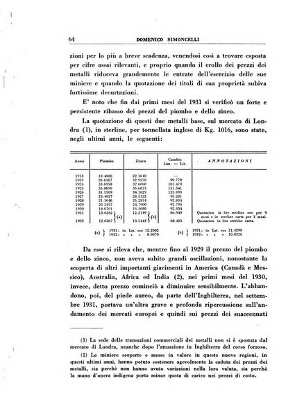 Vita italiana rassegna mensile di politica interna, estera, coloniale e di emigrazione