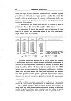 giornale/RML0025667/1933/V.2/00000070