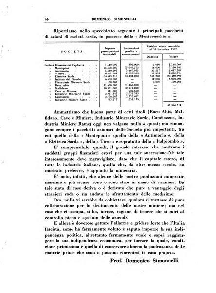 Vita italiana rassegna mensile di politica interna, estera, coloniale e di emigrazione