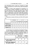 giornale/RML0025667/1933/V.2/00000315