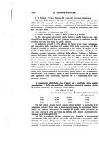 giornale/RML0025667/1934/V.1/00000402