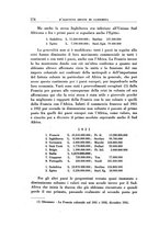 giornale/RML0025667/1934/V.1/00000588