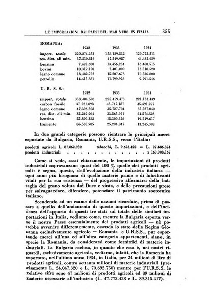 Vita italiana rassegna mensile di politica interna, estera, coloniale e di emigrazione