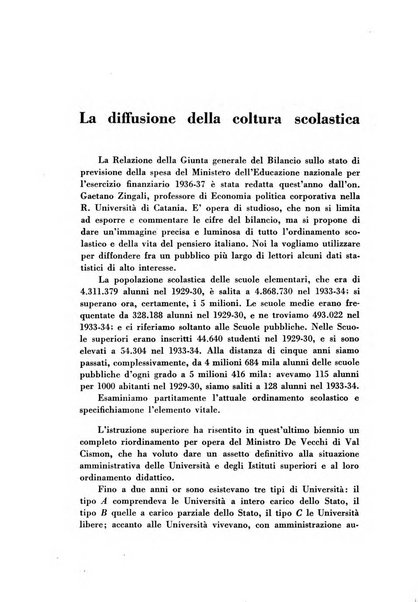 Vita italiana rassegna mensile di politica interna, estera, coloniale e di emigrazione