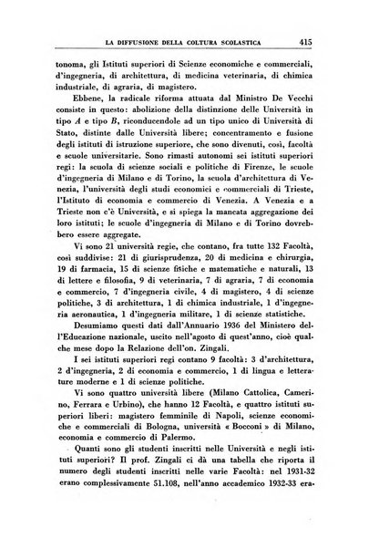 Vita italiana rassegna mensile di politica interna, estera, coloniale e di emigrazione