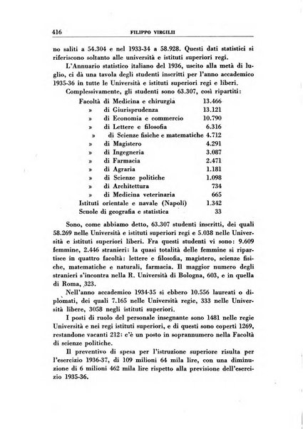 Vita italiana rassegna mensile di politica interna, estera, coloniale e di emigrazione