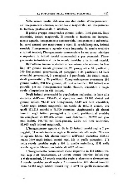 Vita italiana rassegna mensile di politica interna, estera, coloniale e di emigrazione