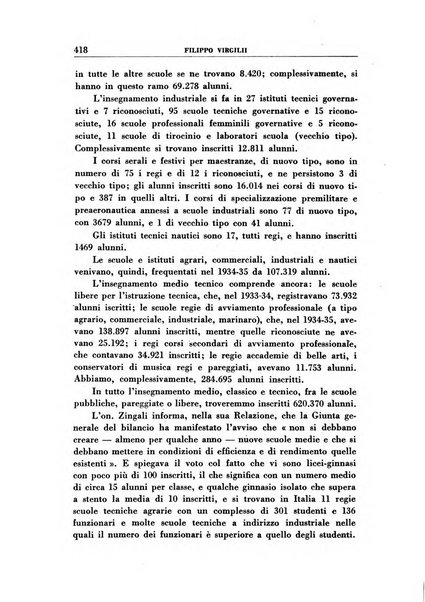 Vita italiana rassegna mensile di politica interna, estera, coloniale e di emigrazione