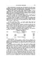 giornale/RML0025667/1937/V.2/00000805