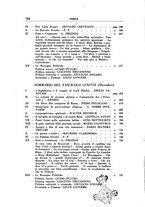 giornale/RML0025667/1937/V.2/00000814