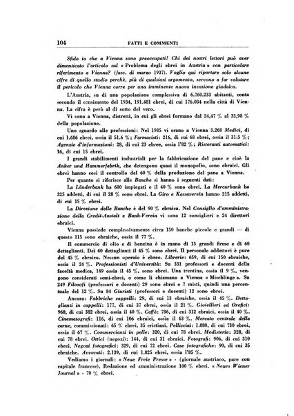 Vita italiana rassegna mensile di politica interna, estera, coloniale e di emigrazione