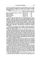 giornale/RML0025667/1938/V.1/00000707