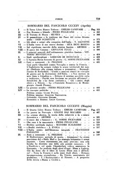 Vita italiana rassegna mensile di politica interna, estera, coloniale e di emigrazione