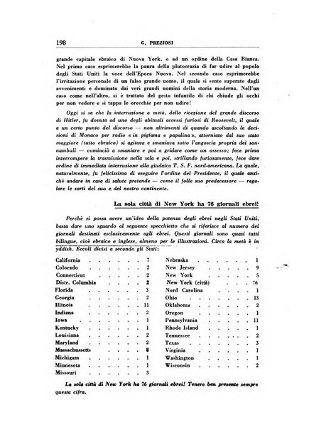 Vita italiana rassegna mensile di politica interna, estera, coloniale e di emigrazione