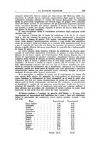 giornale/RML0025667/1940/V.2/00000245