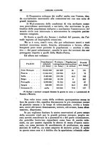 giornale/RML0025667/1941/V.1/00000066