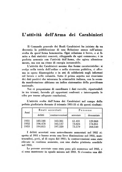 Vita italiana rassegna mensile di politica interna, estera, coloniale e di emigrazione