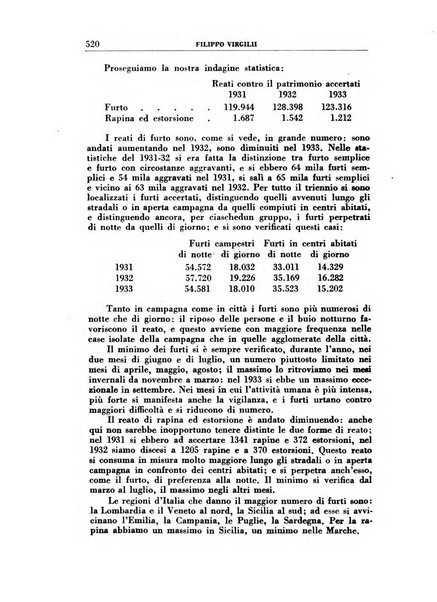 Vita italiana rassegna mensile di politica interna, estera, coloniale e di emigrazione