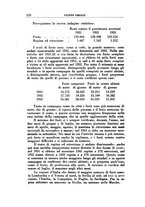 giornale/RML0025667/1941/V.2/00000542