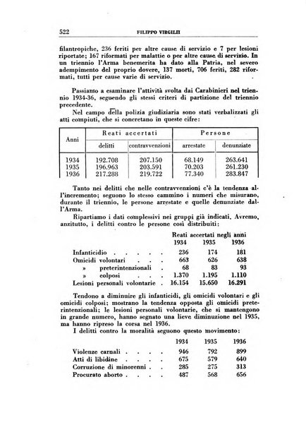 Vita italiana rassegna mensile di politica interna, estera, coloniale e di emigrazione