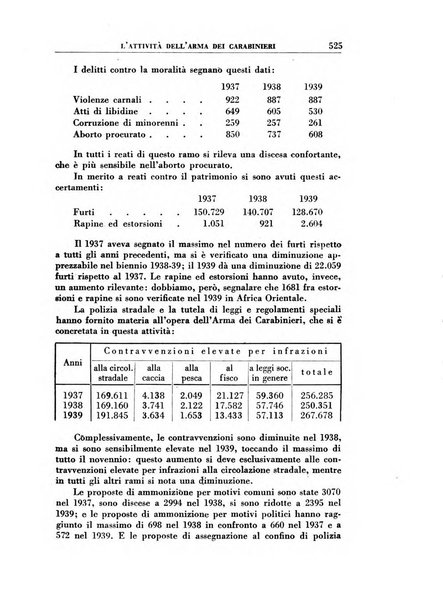 Vita italiana rassegna mensile di politica interna, estera, coloniale e di emigrazione