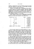 giornale/RML0025667/1943/unico/00000246