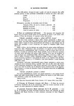 giornale/RML0025667/1943/unico/00000436