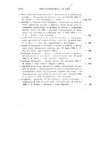 giornale/RML0025699/1930/unico/00000040