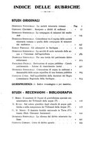 giornale/RML0025699/1931/unico/00000009