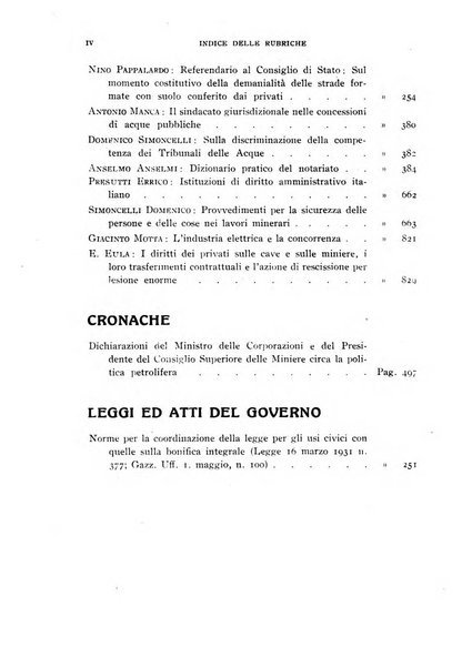 Rivista dei demani, acque, miniere, usi civici