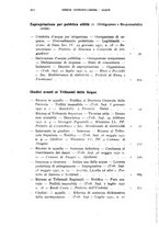 giornale/RML0025699/1931/unico/00000022