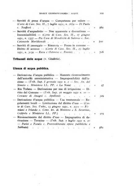 Rivista dei demani, acque, miniere, usi civici