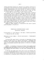 giornale/RML0025699/1931/unico/00000093