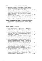 giornale/RML0025699/1932/unico/00000026