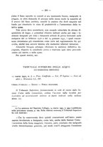 giornale/RML0025699/1932/unico/00000245