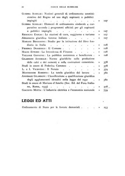 Rivista dei demani, acque, miniere, usi civici