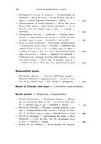 giornale/RML0025699/1933/unico/00000814