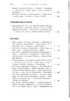 giornale/RML0025699/1933/unico/00000824