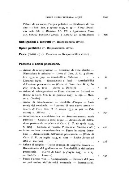 Rivista dei demani, acque, miniere, usi civici