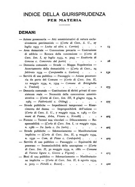 Rivista dei demani, acque, miniere, usi civici