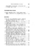 giornale/RML0025699/1934/unico/00000033