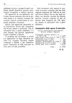 giornale/RML0025733/1929/unico/00000034