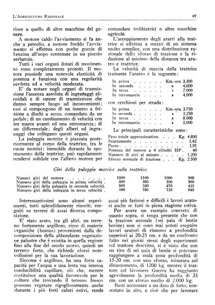 L'agricoltura razionale rivista dell'Ente nazionale italiano per l'organizzazione scientifica del lavoro