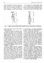 giornale/RML0025733/1929/unico/00000078