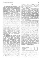 giornale/RML0025733/1929/unico/00000139