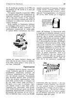 giornale/RML0025733/1929/unico/00000147