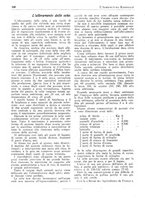 giornale/RML0025733/1929/unico/00000158